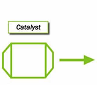 Catalyst